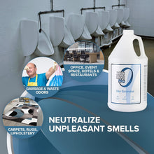 Load image into Gallery viewer, Powerful 128oz Odor Eliminator Spray - Effective Smoke &amp; Pet Odor Remover