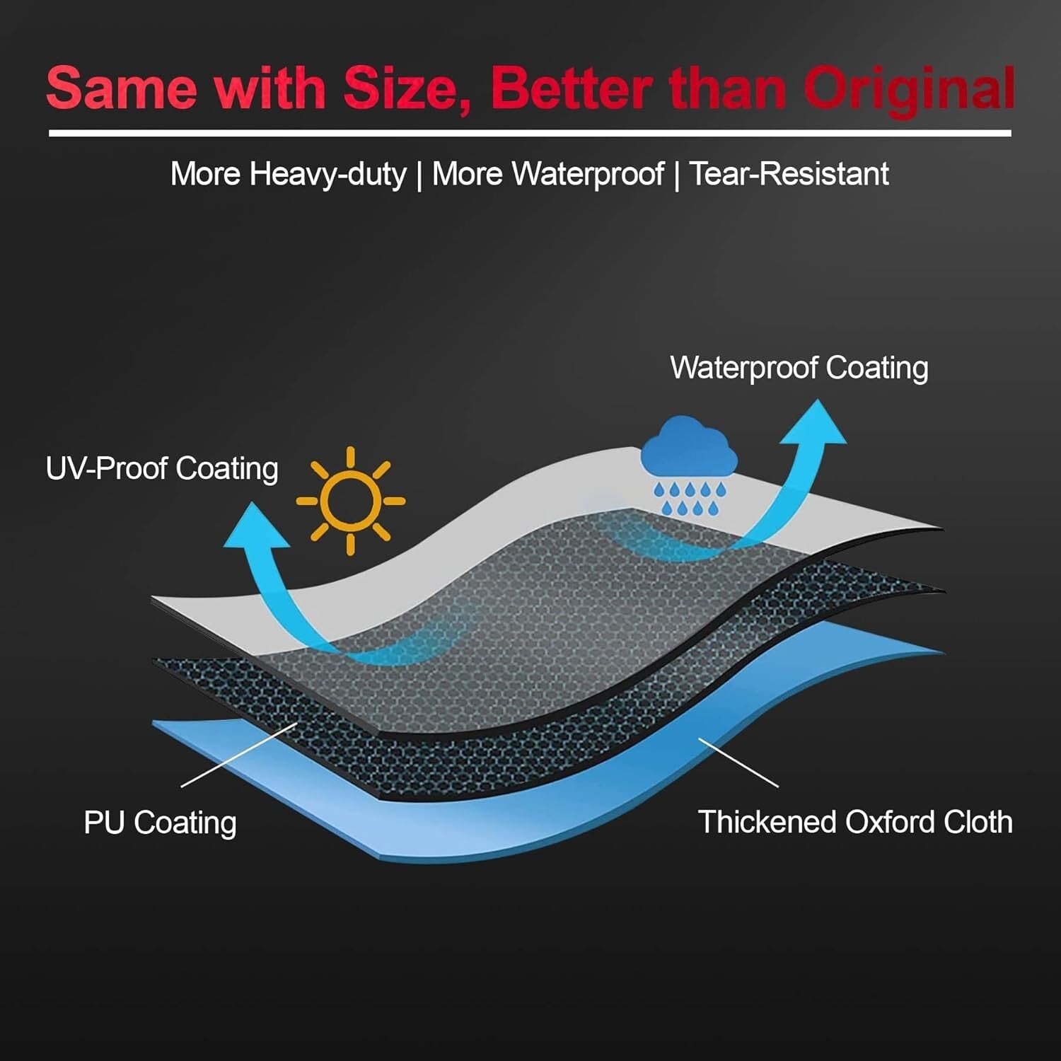 600D Heavy-Duty Waterproof BBQ Grill Cover - 72 Inch for Outdoor Protection