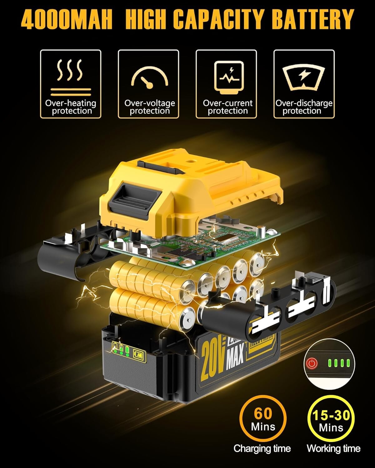 20V Cordless Leaf Blower & Vacuum - High Power, Lightweight & Adjustable Nozzle