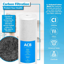 Load image into Gallery viewer, Durable 5-Micron Water Filter Replacement Set - 4.5"x20" High-Performance Kit