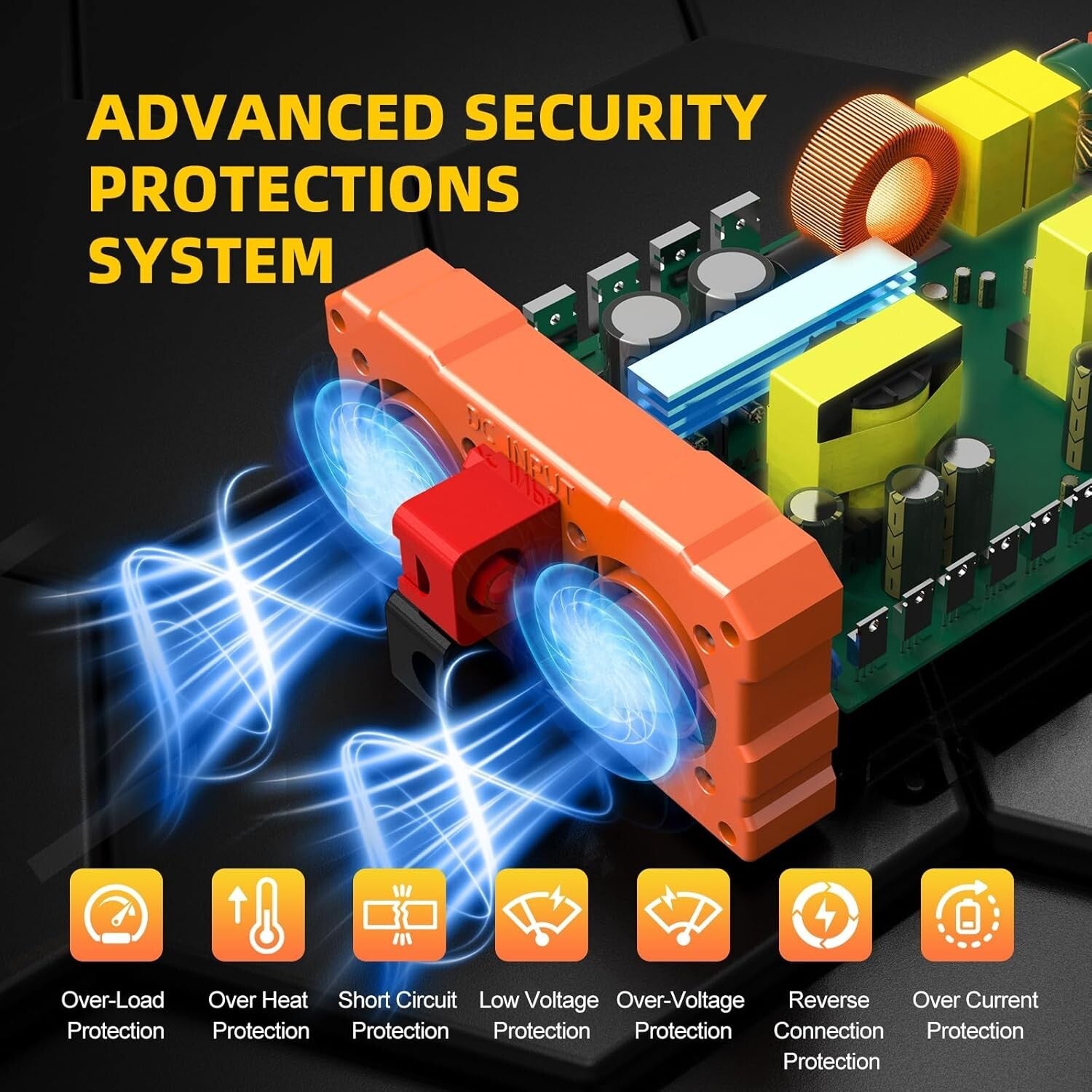 Efficient 2000W DC to AC Inverter for Off-Grid Living & Outdoor Adventures