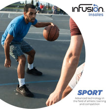 Load image into Gallery viewer, Ultra-Thin Orthotic Insoles for Men &amp; Women - Exceptional Comfort &amp; Support