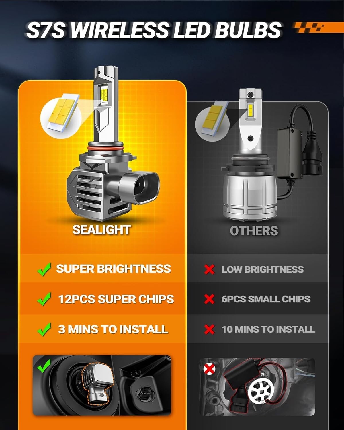 130W Wireless 9005/H11 Lights with 10 Years Lifespan - Superior Night Visibility
