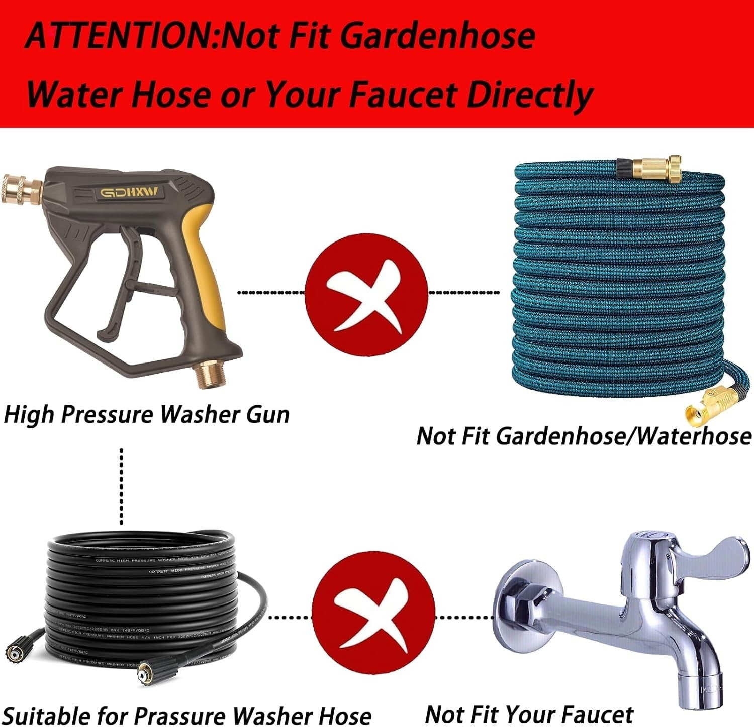 Durable 5000 PSI Pressure Washer Gun with Foam Cannon & Quick Connect Adapters