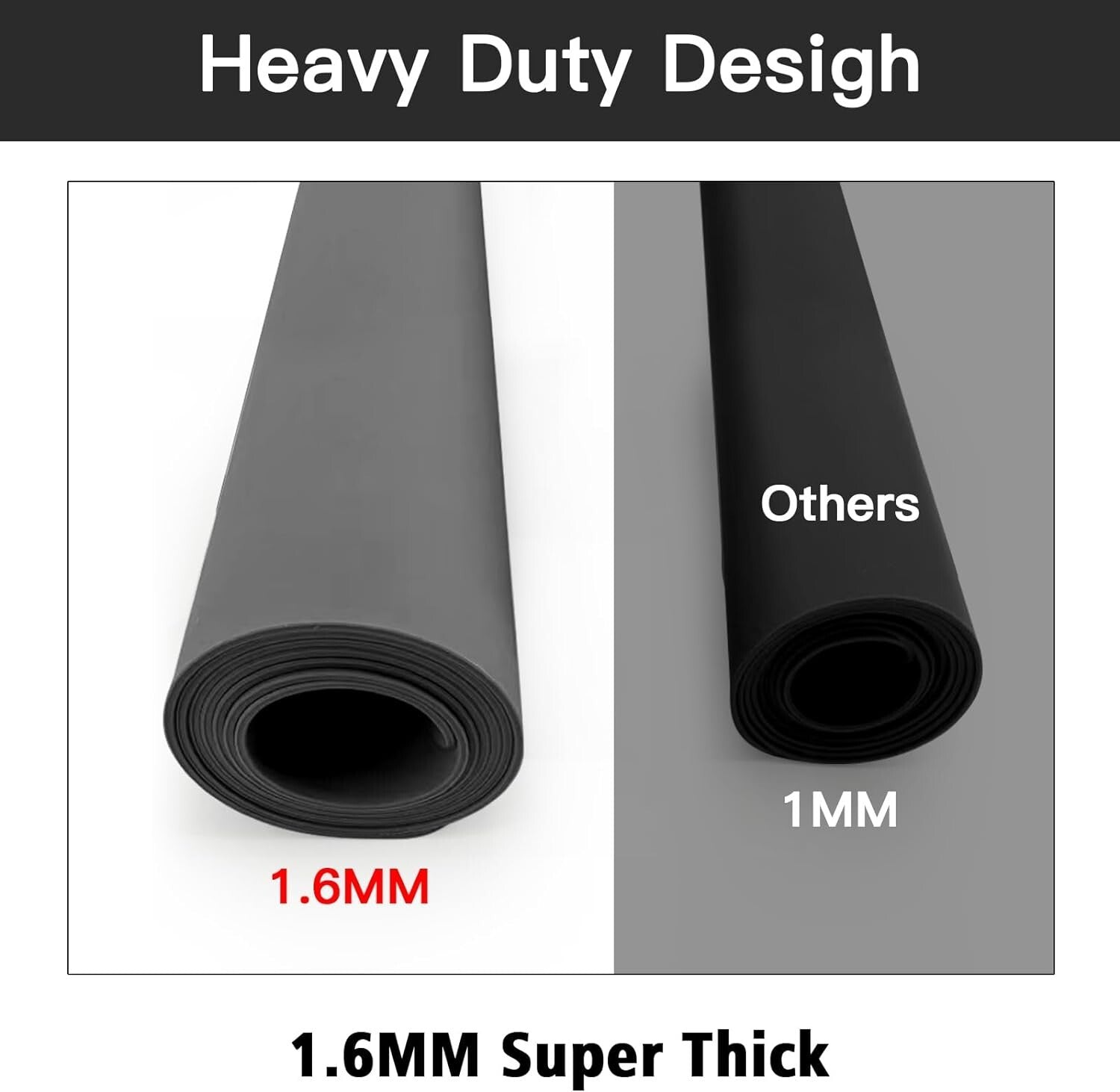 Extra Large Non-Slip Silicone Mat 78.7"x23.6" - Heat Resistant Kitchen Protector