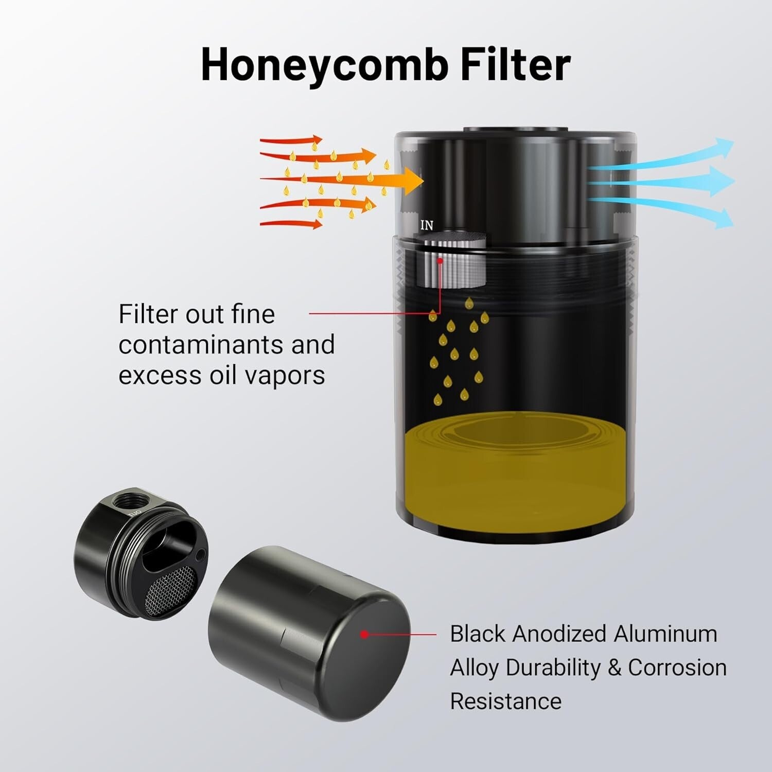 Efficient Air Oil Separator for 2011-2023 F-150 & Expedition - Easy Installation