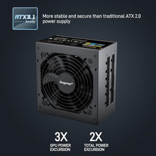 Load image into Gallery viewer, GM850 80 Plus Gold Certified Power Supply - 850W Gaming PSU with Modular Design