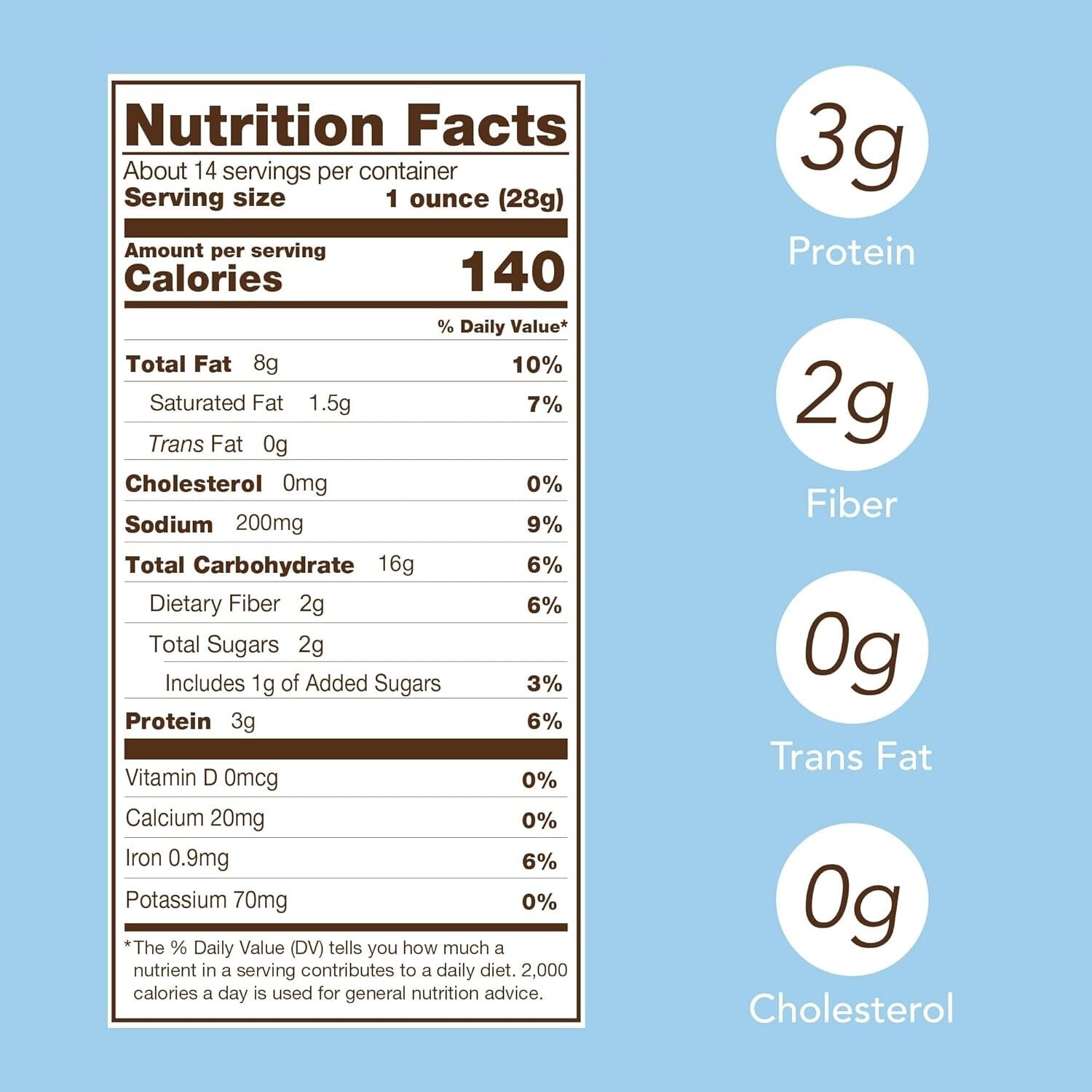 Honey Cheddar Peanuts - 4 Can Pack of 14oz - Premium Healthy Snack