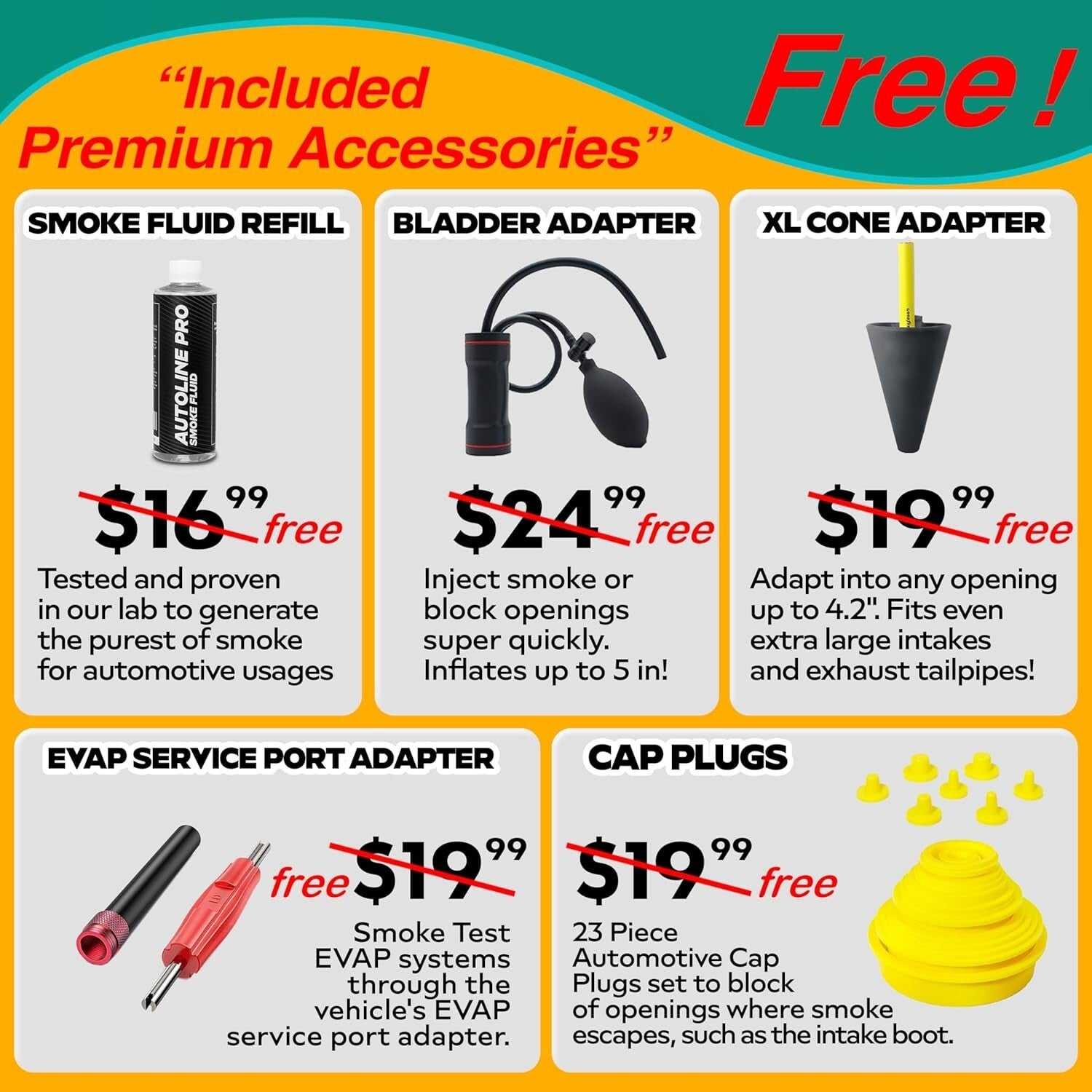 2025 Upgrade Automotive Smoke Machine with Built-in Compressor & Premium Fluid