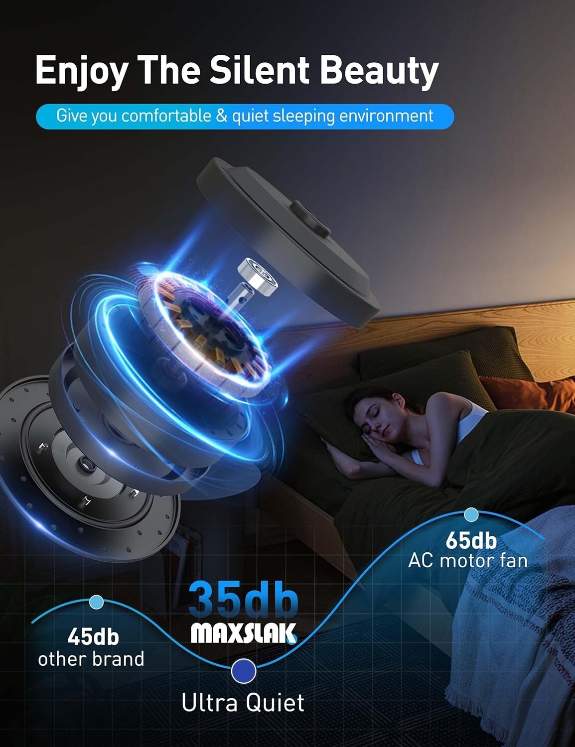 Energy-Efficient 72-Inch Outdoor/Indoor Ceiling Fan with 8 Aluminium Blades