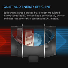 Load image into Gallery viewer, Ultimate 1600 CFM Attic Fan with Stainless Steel Blades &amp; Shutter Dampers