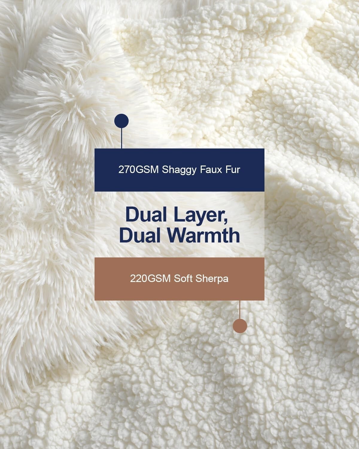 Luxurious Cream Faux Fur Throw - Reversible 60x80 Blanket for Year-Round Comfort