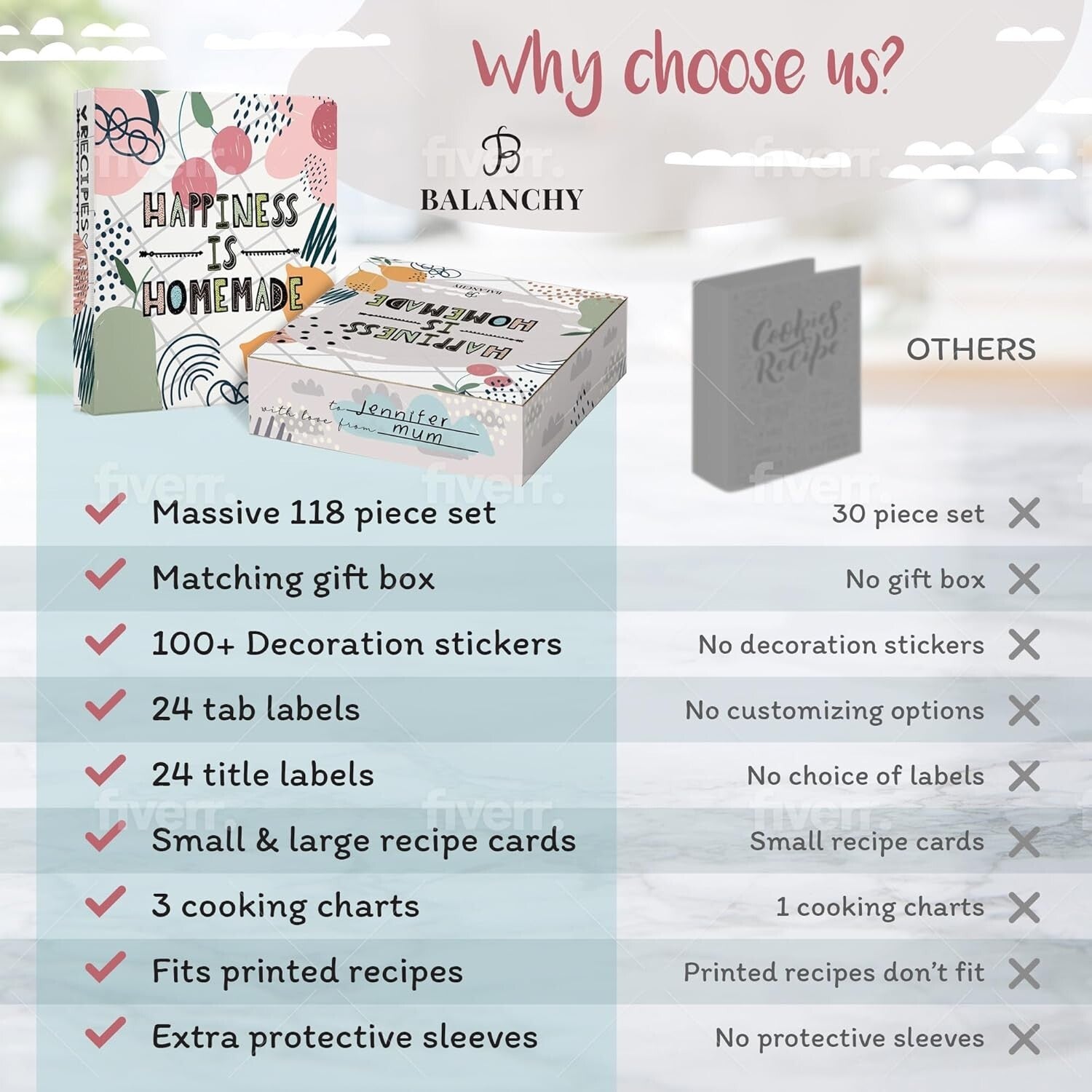 Laminated Recipe Binder Kit with Protective Sleeves – Elegant Kitchen Accessory