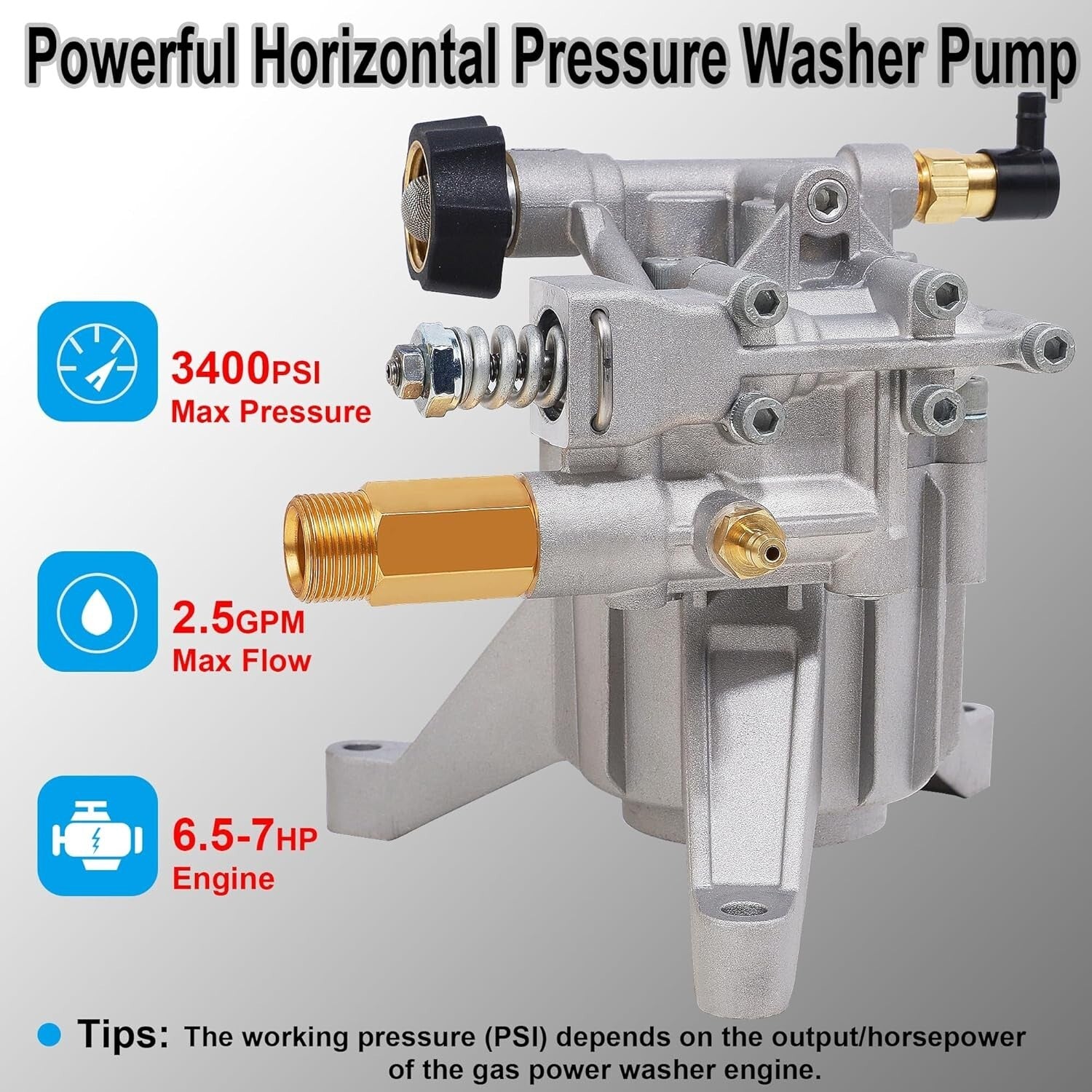 Durable Aluminum 3400 PSI Pressure Washer Pump with Thermal Relief for Longevity