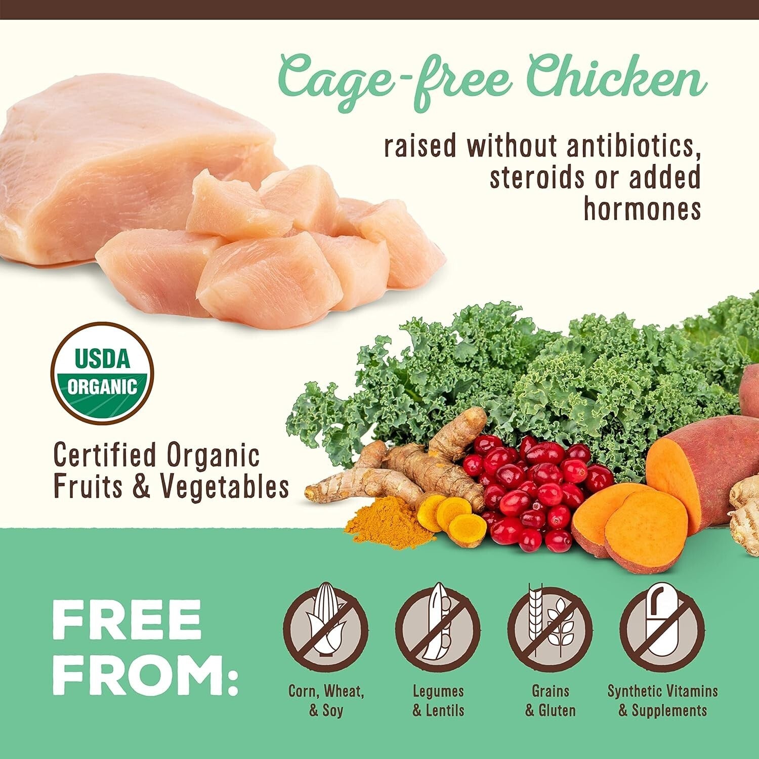 Grain Free Dog and Cat Food Toppers with Probiotics - Perfect for Picky Eaters