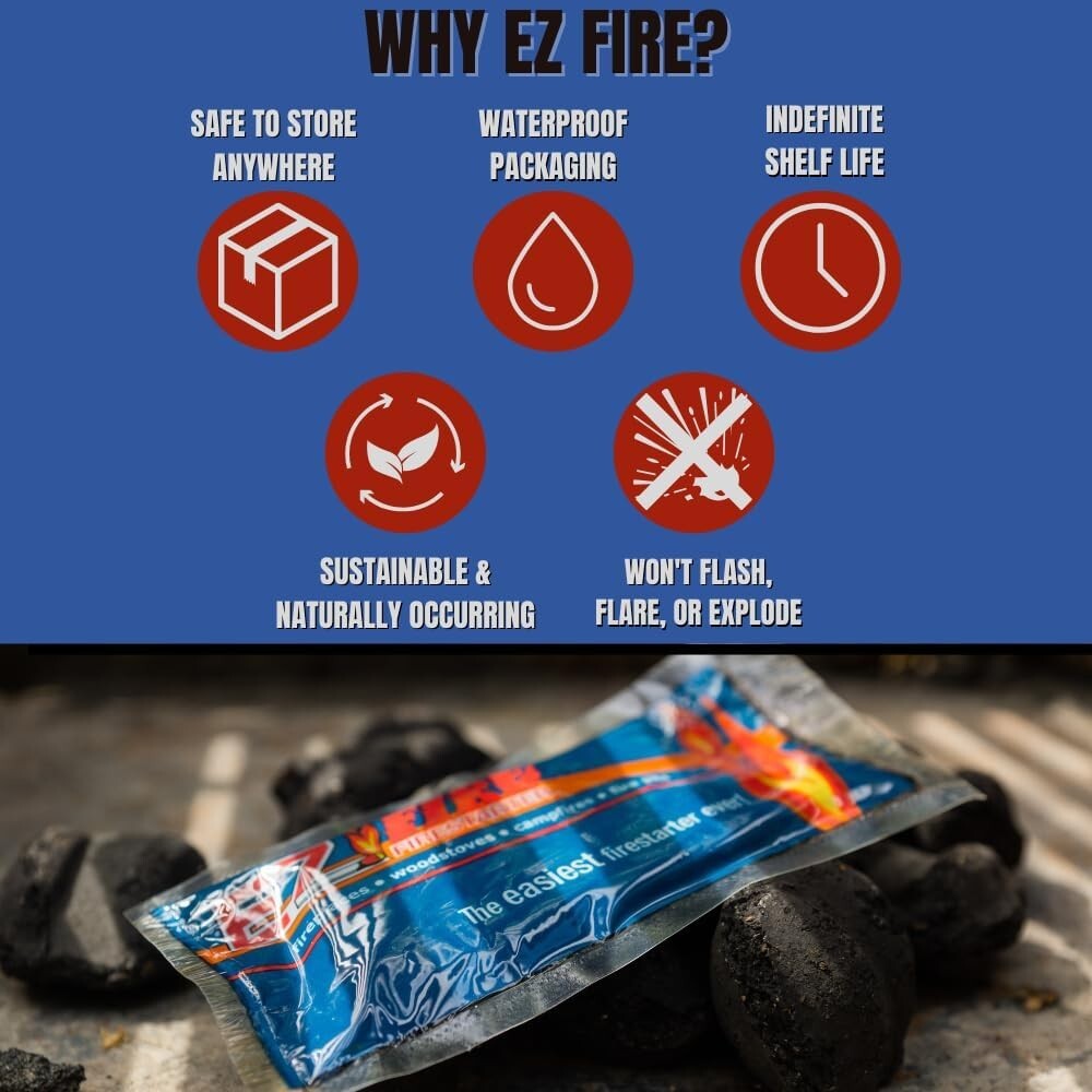 EZ Fire Gel Starters – Odorless, Windproof Fire Ignition for Indoor & Outdoor