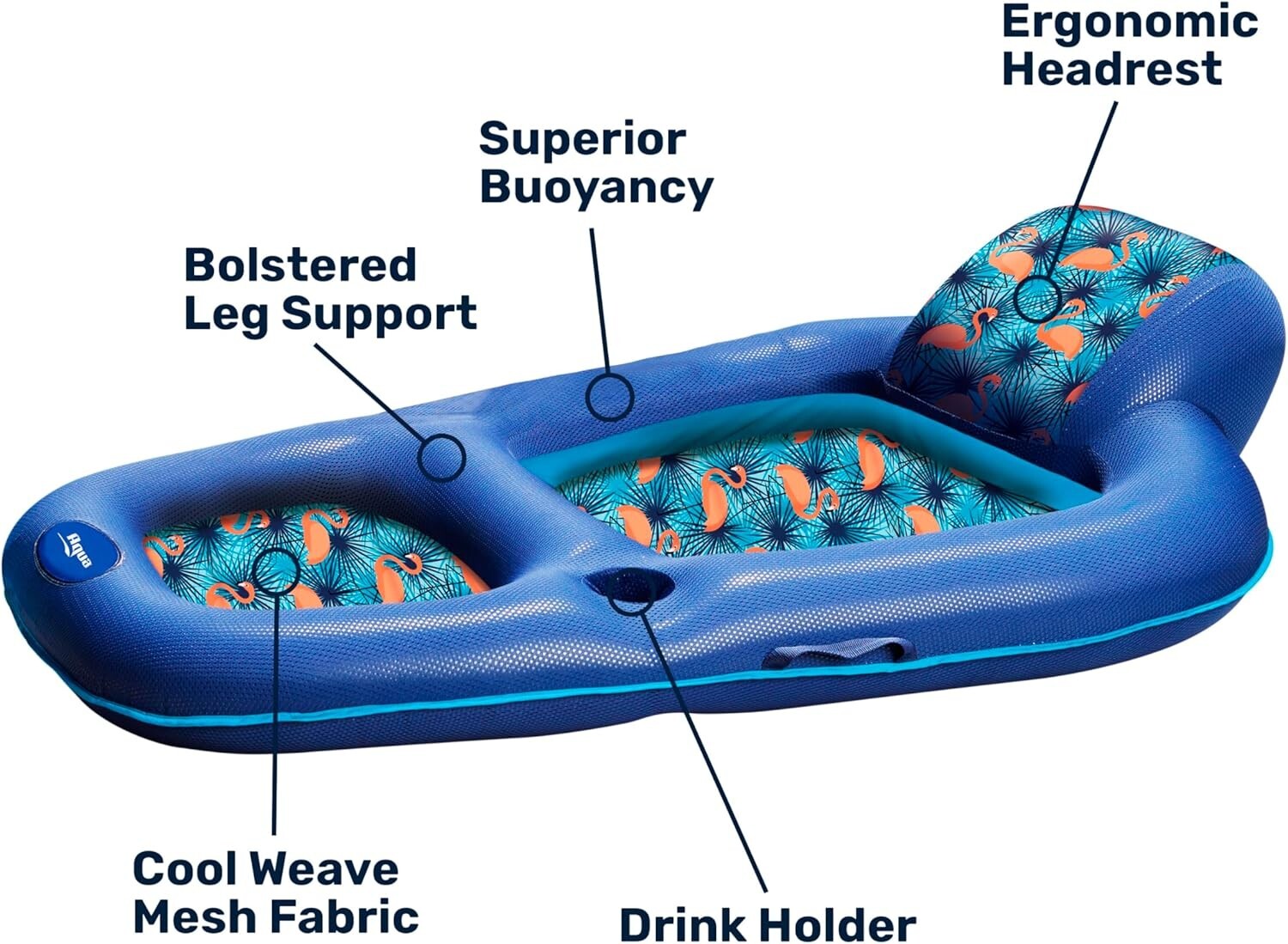 Extra-Large Inflatable Pool Float with Head, Back & Footrest – Navy/Light Blue