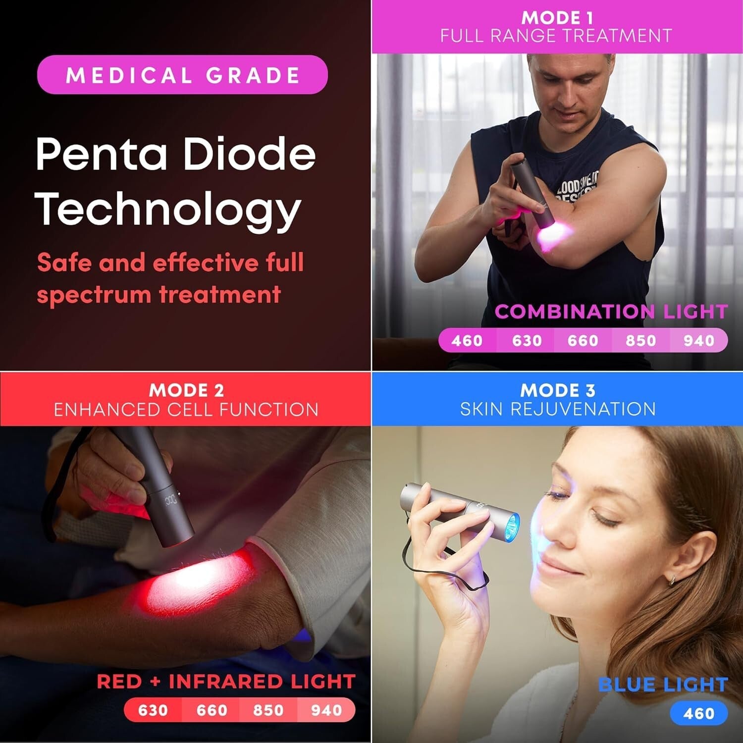 Lightweight Red Light Therapy Device - Effective for Body, Face, and Neck Pain