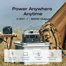 Load image into Gallery viewer, RIVER 2 Power Station - 1 Hour Fast AC Recharge, 600W Light &amp; Portable Option