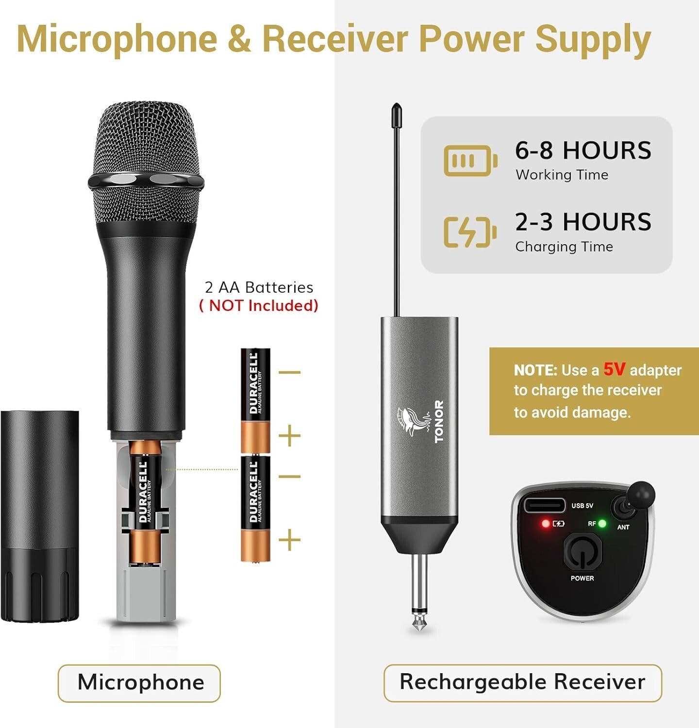 Dual Cordless UHF Microphone Set - Rechargeable Metal Design for Versatile Use