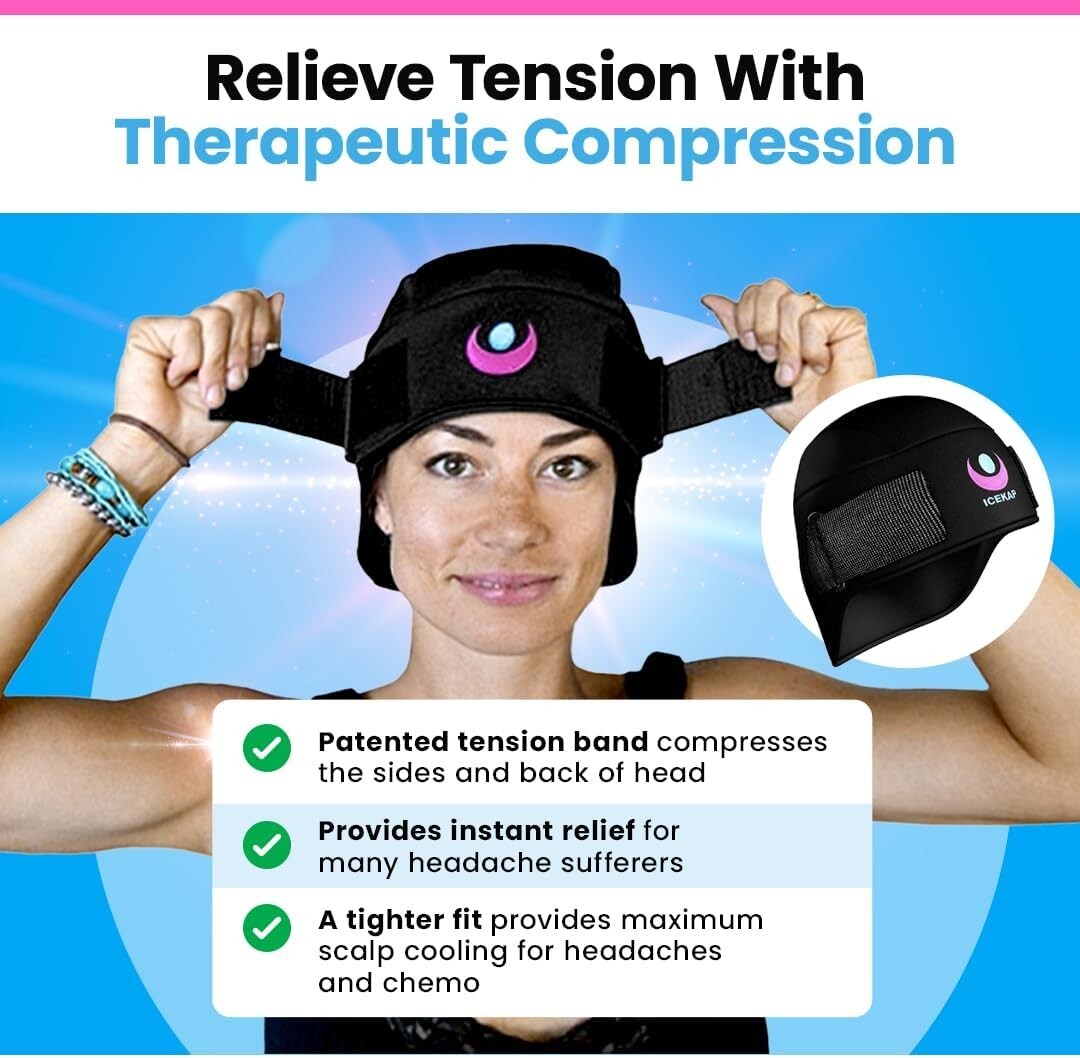 Extra Strength Cold Cap for Scalp Cooling & Concussion Relief - 8x8 Size