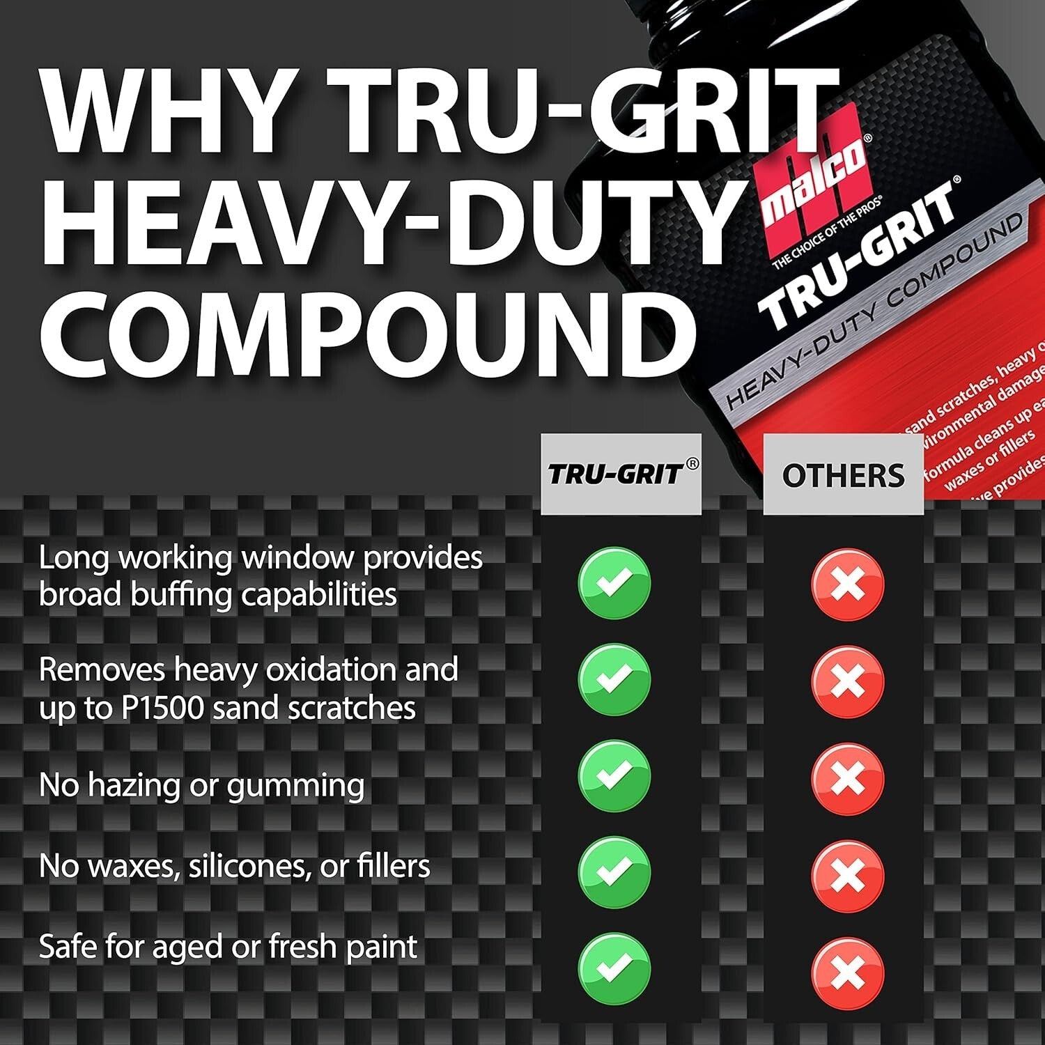 1 Gallon Tru Grit Polish - Eliminate 1000-1500 Grit Sand Scratches with Ease