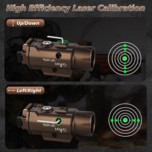 Load image into Gallery viewer, High Brightness 2250 Lumen Gun Light &amp; Green Laser Combo - All-Weather Ready