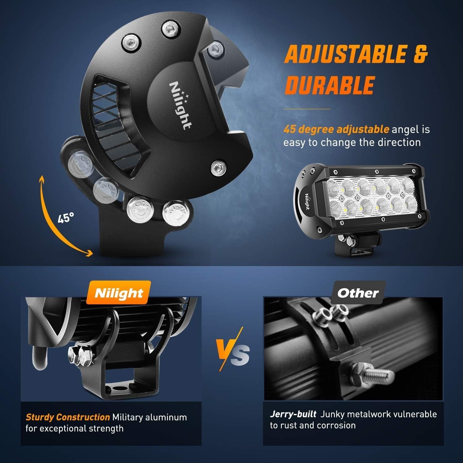 Universal Fit 36W LED Flood Lights for Trucks, Jeeps & Boats - 2800 Lumens Power