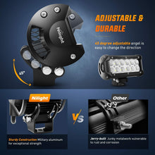 Load image into Gallery viewer, Universal Fit 36W LED Flood Lights for Trucks, Jeeps &amp; Boats - 2800 Lumens Power