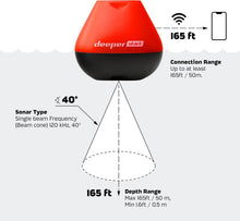 Load image into Gallery viewer, Wireless Fish Finder with Smartphone App - Perfect for Shore or Kayak Fishing