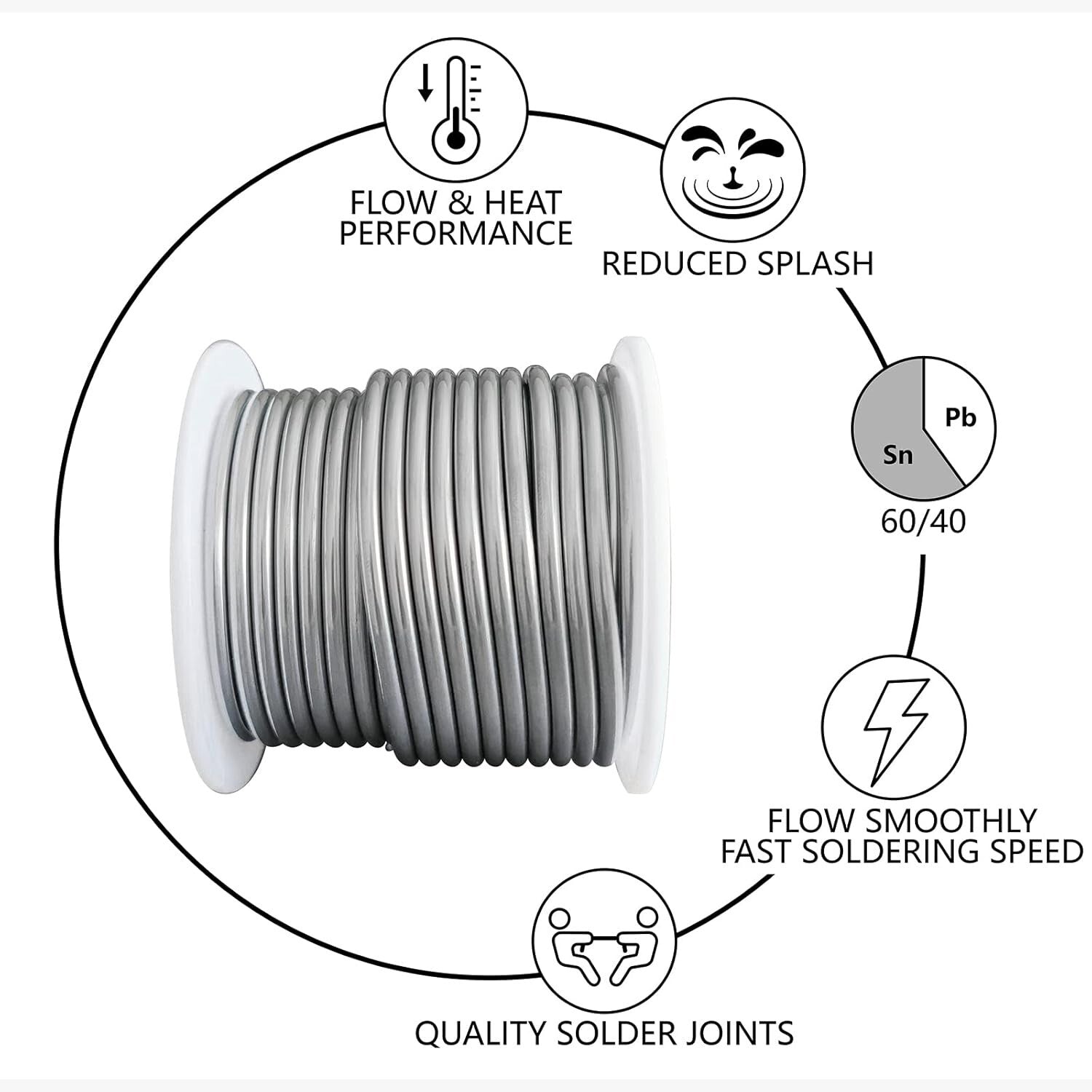 4 lb of 60/40 Tin-Lead Solder for Crafting - Perfect for Stained Glass Gilding