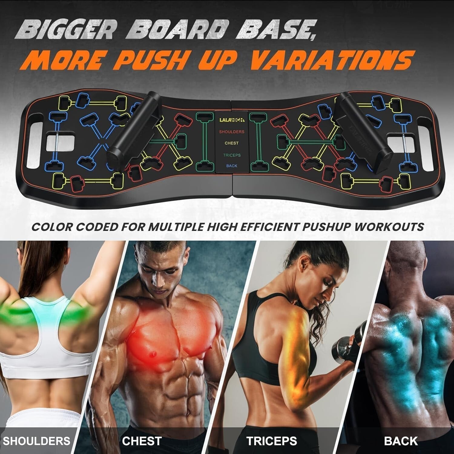 Ultimate Portable push Up Board with Resistance Bands for Chest & Back Training