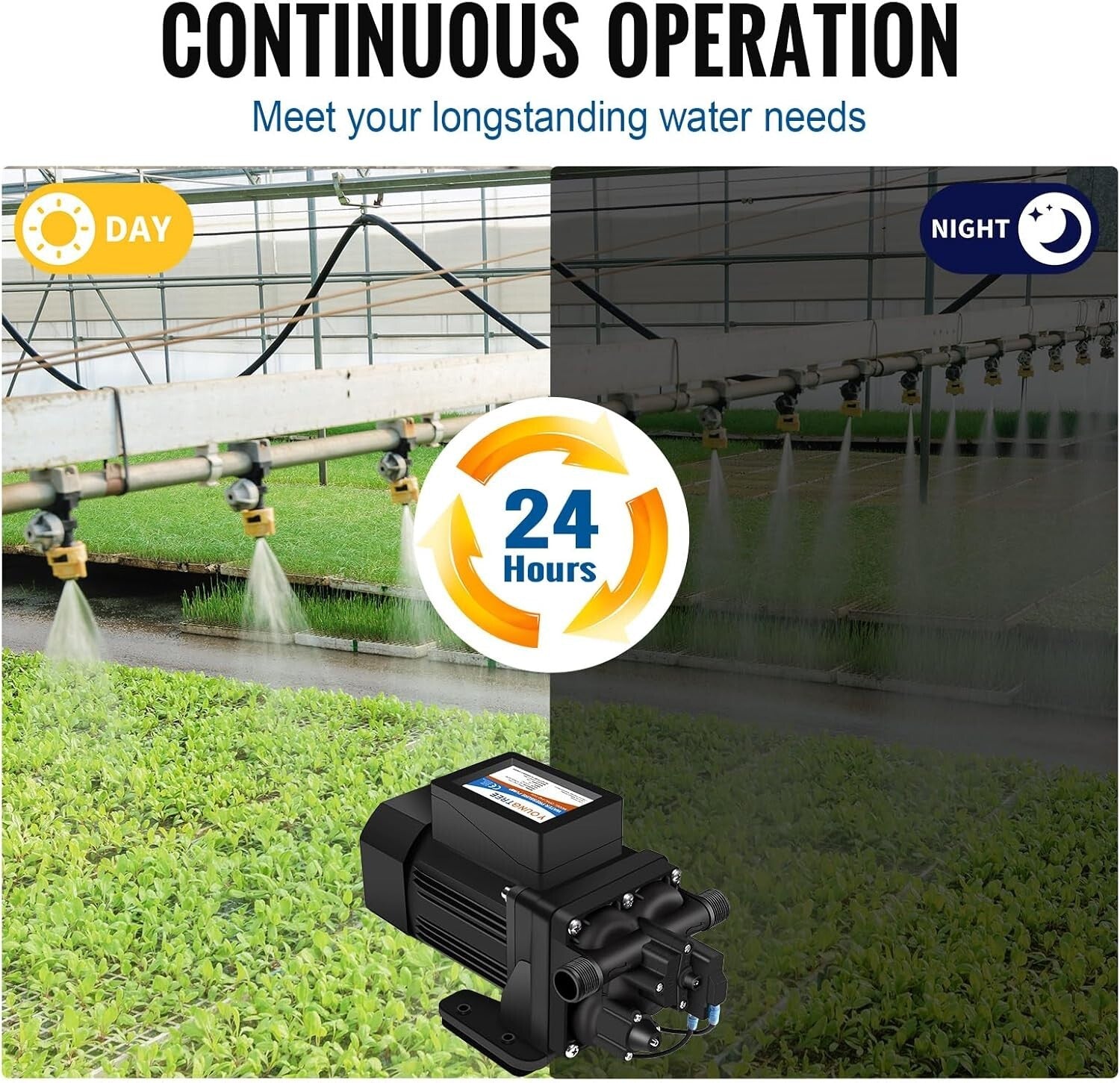 Professional-Grade Water Pump - 110V, 6.0 GPM, Perfect for Home & Industrial Use