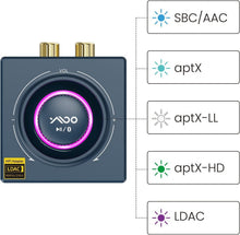 Load image into Gallery viewer, LDAC Aptx Bluetooth Audio Adapter - Easy Wireless Connection for Surround Sound