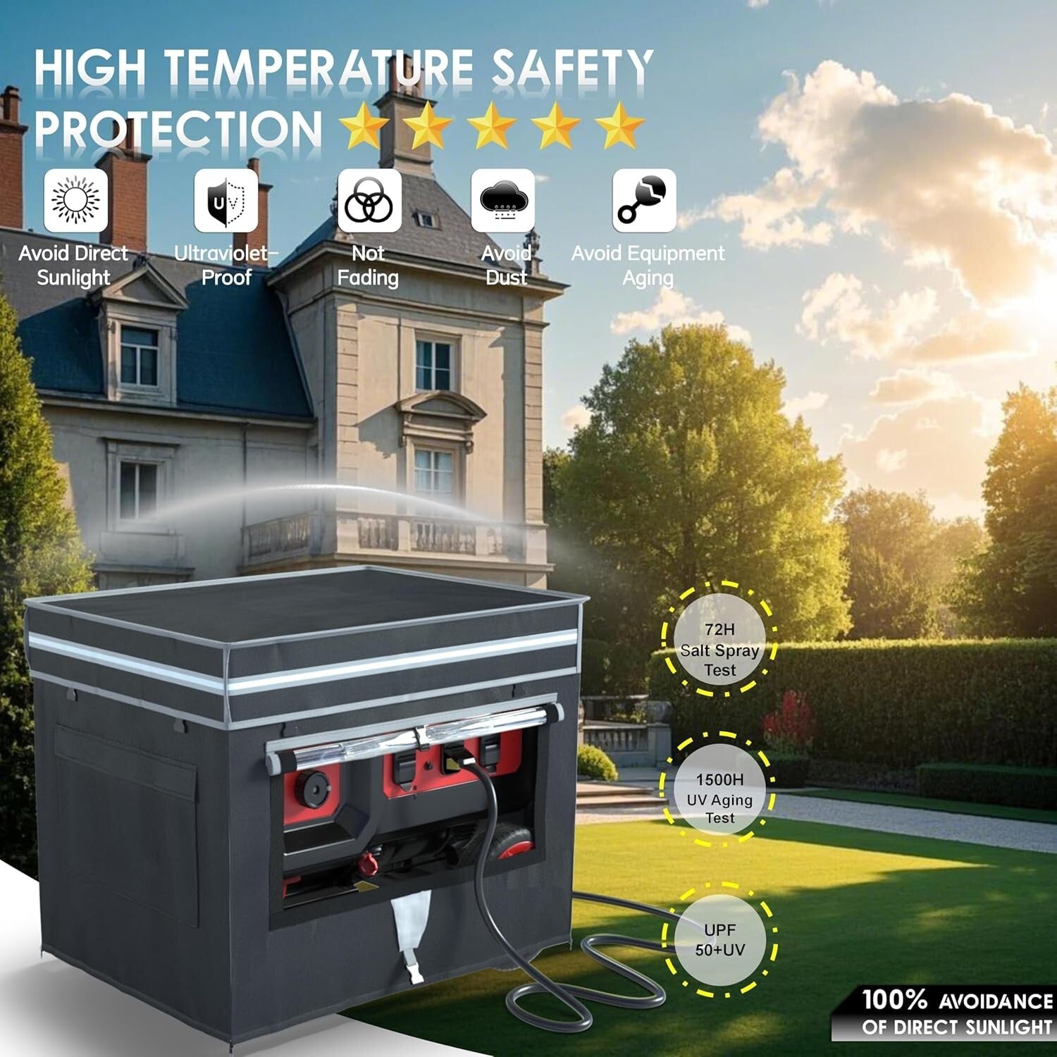 Professional Running Generator Cover with Tool Pockets - 32X24X24 Waterproof