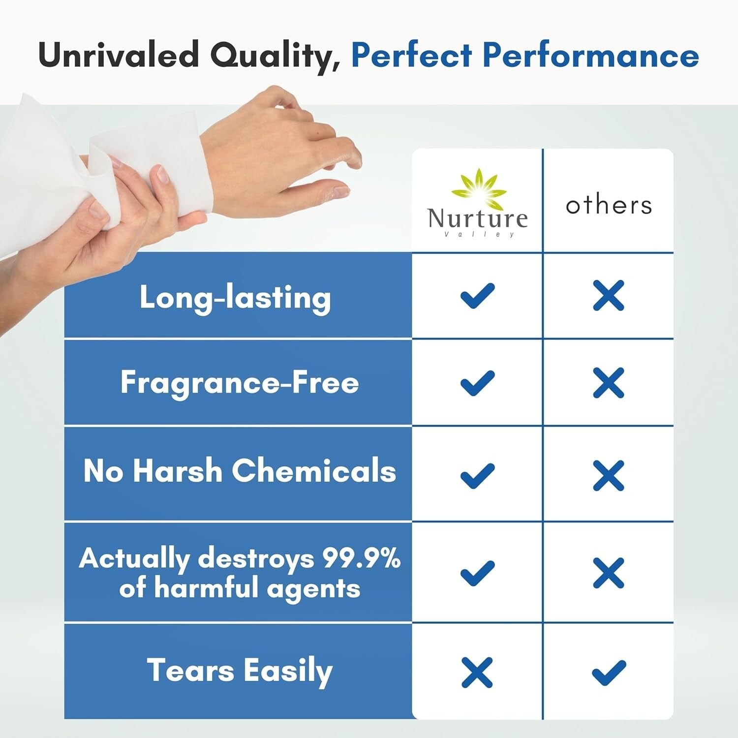 192 Rinse Free Bathing Wipes with Aloe - Disposable Cleansing for Sensitive Skin