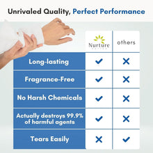 Load image into Gallery viewer, 192 Rinse Free Bathing Wipes with Aloe - Disposable Cleansing for Sensitive Skin