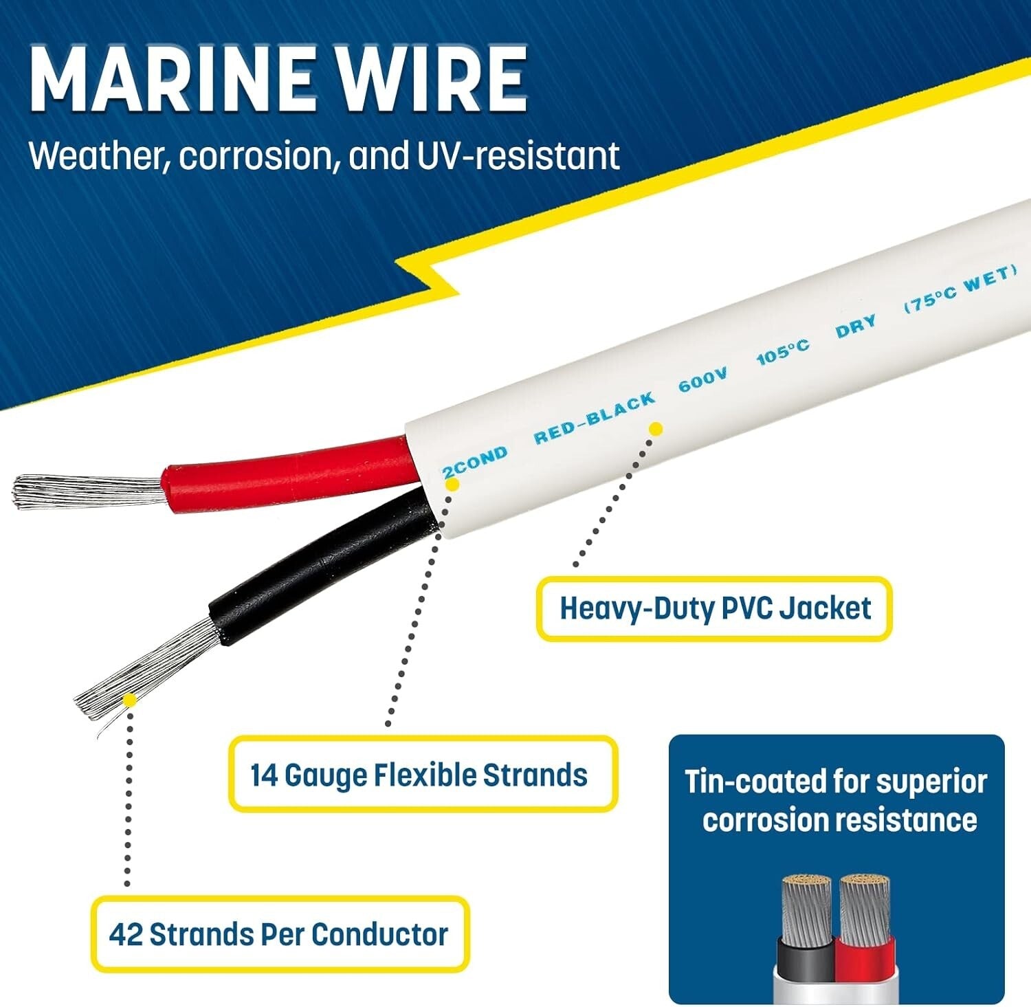 14 Gauge AWG Marine Wire - 50 Ft Oxygen-Free Copper for Waterproof Wiring
