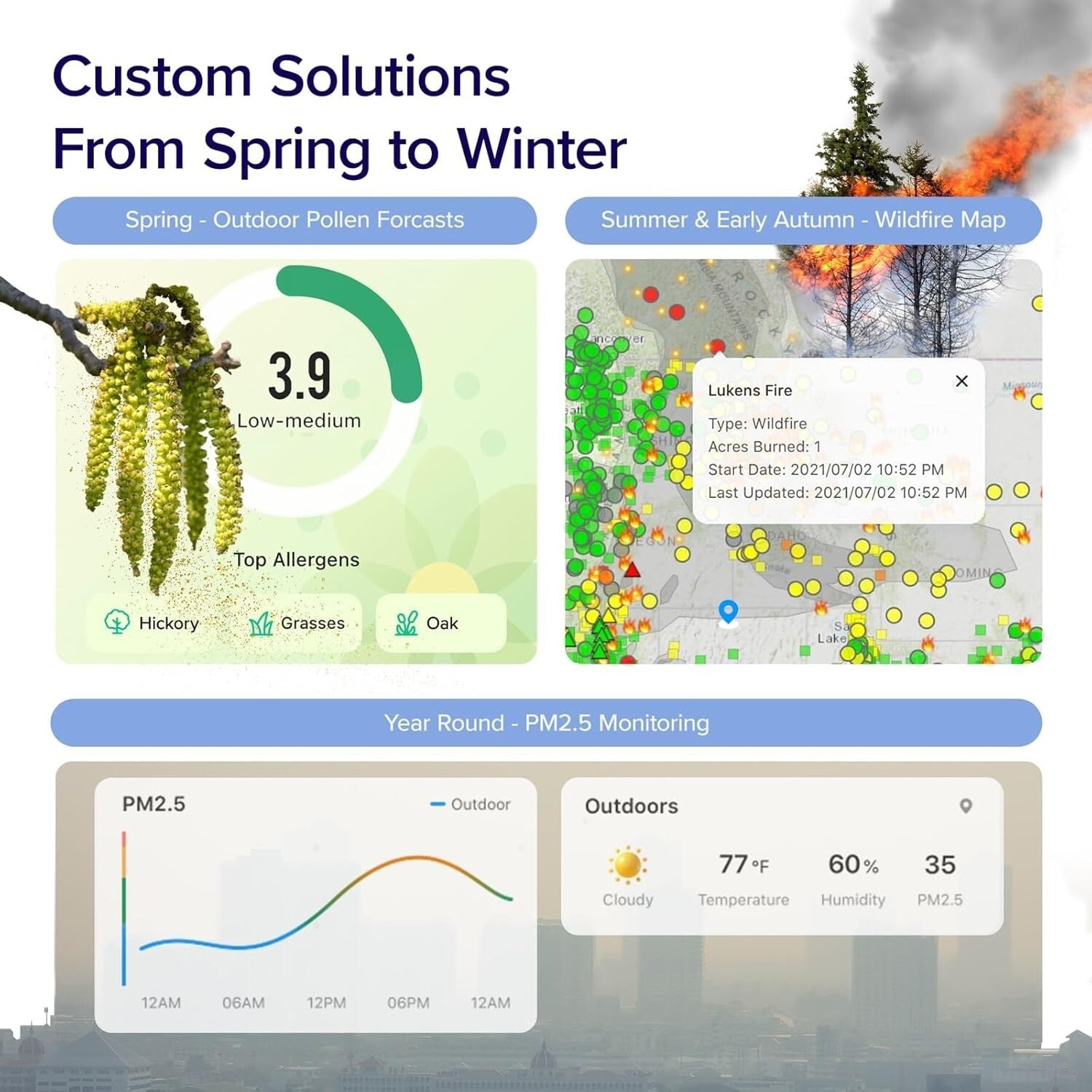 Advanced Air Purifier with Voice Control & Sleep Mode - Stylish White Design