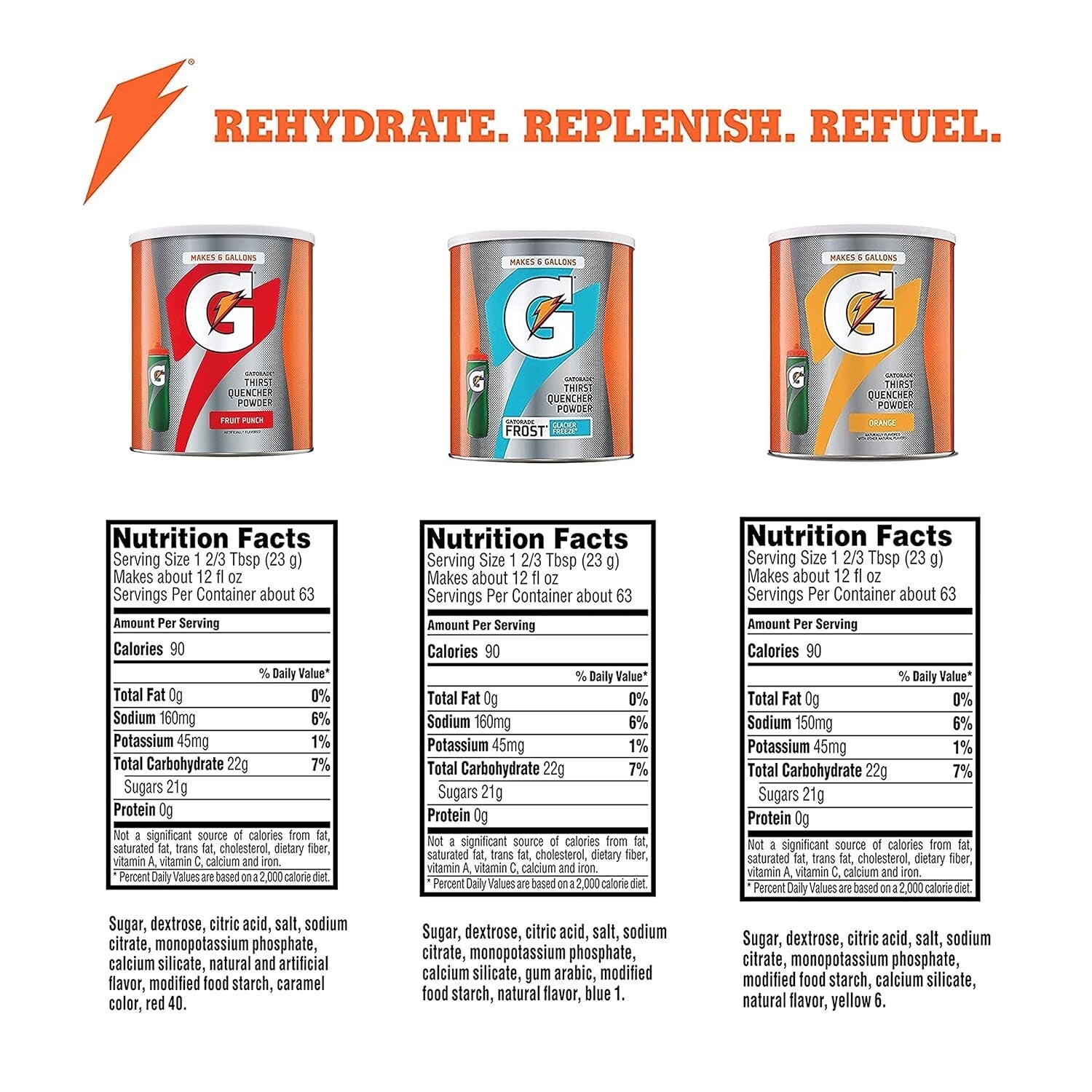 Thirst Quencher Variety Pack: 3 x 51oz Electrolyte Powder for Optimal Hydration