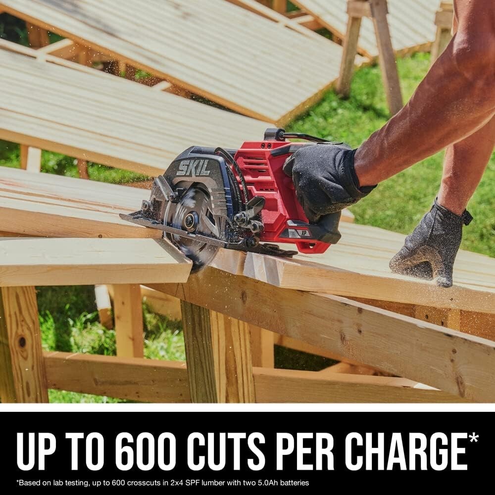 Professional 2x20V Circular Saw Set with Long-Lasting Lithium Batteries - Red