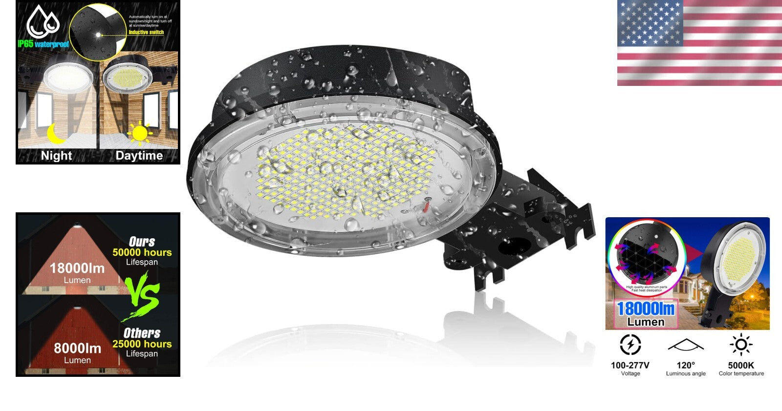 120W LED Outdoor Light with 18000 Lumens & Photocell Sensor - Waterproof Design