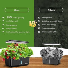 Load image into Gallery viewer, LED Hydroponic 10-Pod Plant Germination Kit - Family-Friendly Indoor Grower