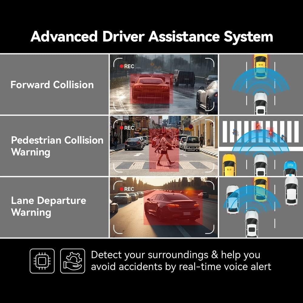 Advanced 4K Mirror Dash Cam with Blind Spot Detection & Loop Recording Features