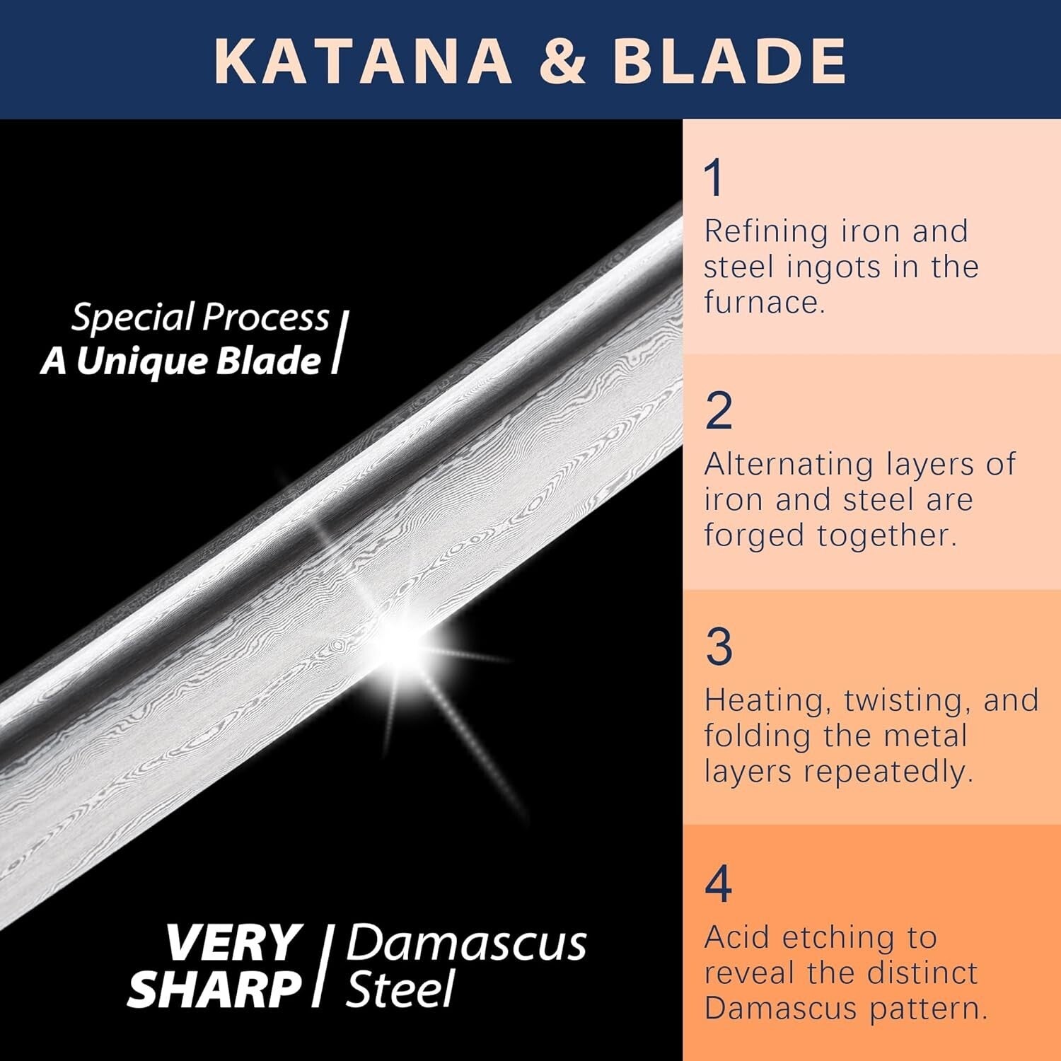 Unique Hand Forged Samurai Sword - Full Tang Construction for Superior Balance