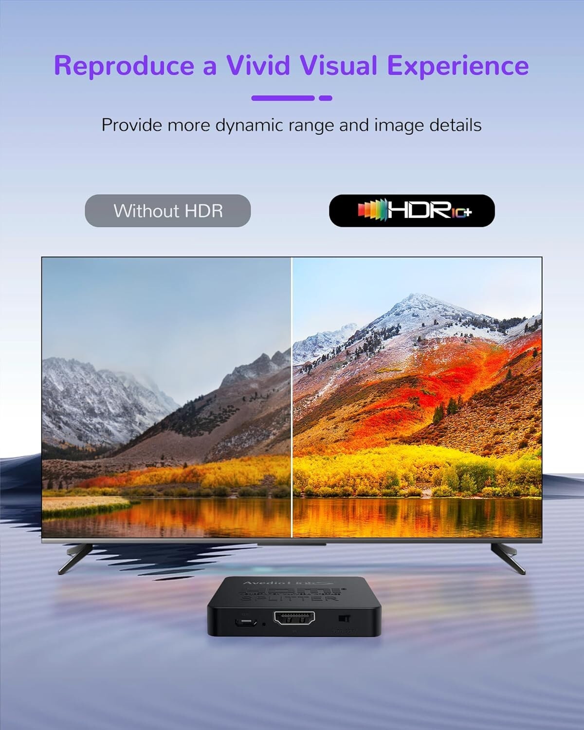 8K@60Hz HDMI Splitter 1 in 2 Out with 4ft 8K HDMI Cable - Ultimate Dual Displ...