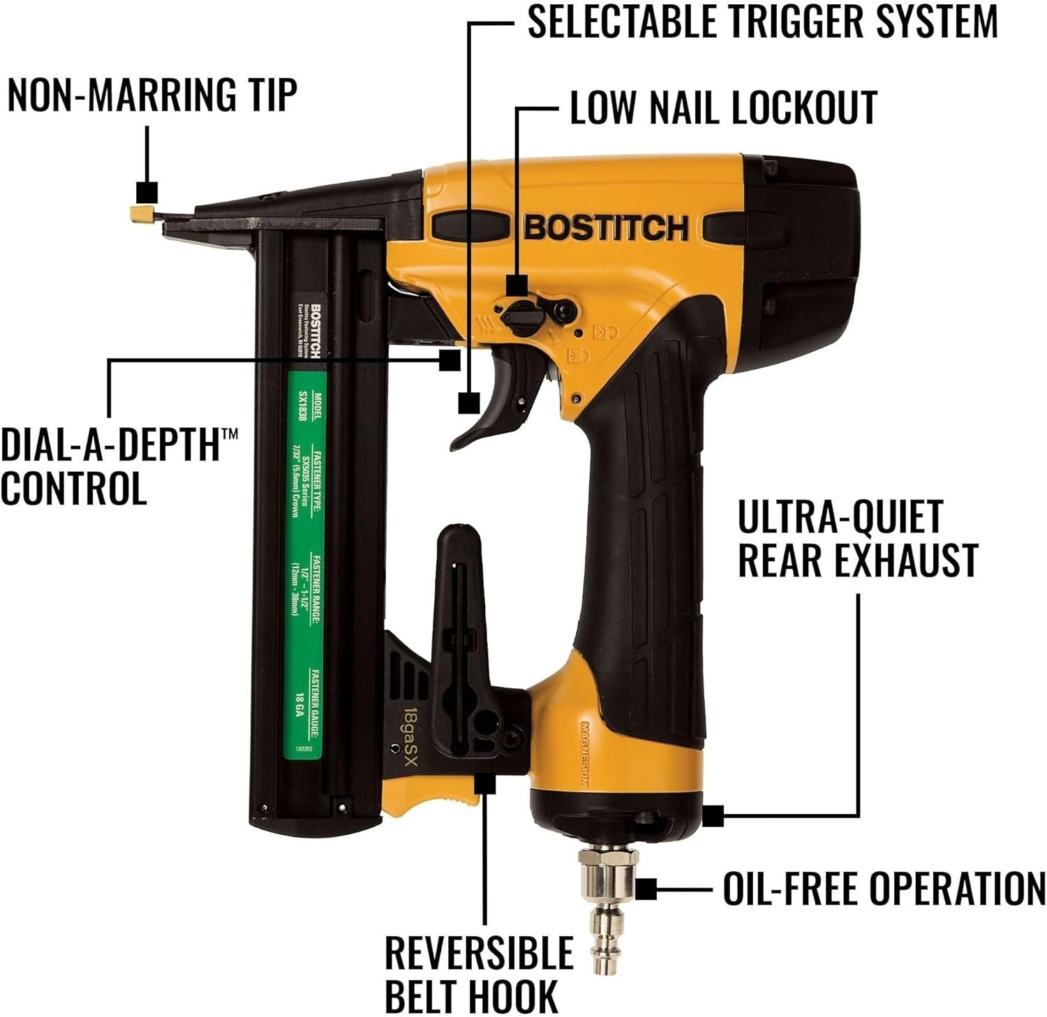 Versatile 18-Gauge Narrow Crown Stapler Kit - Oil-Free & Lightweight Design