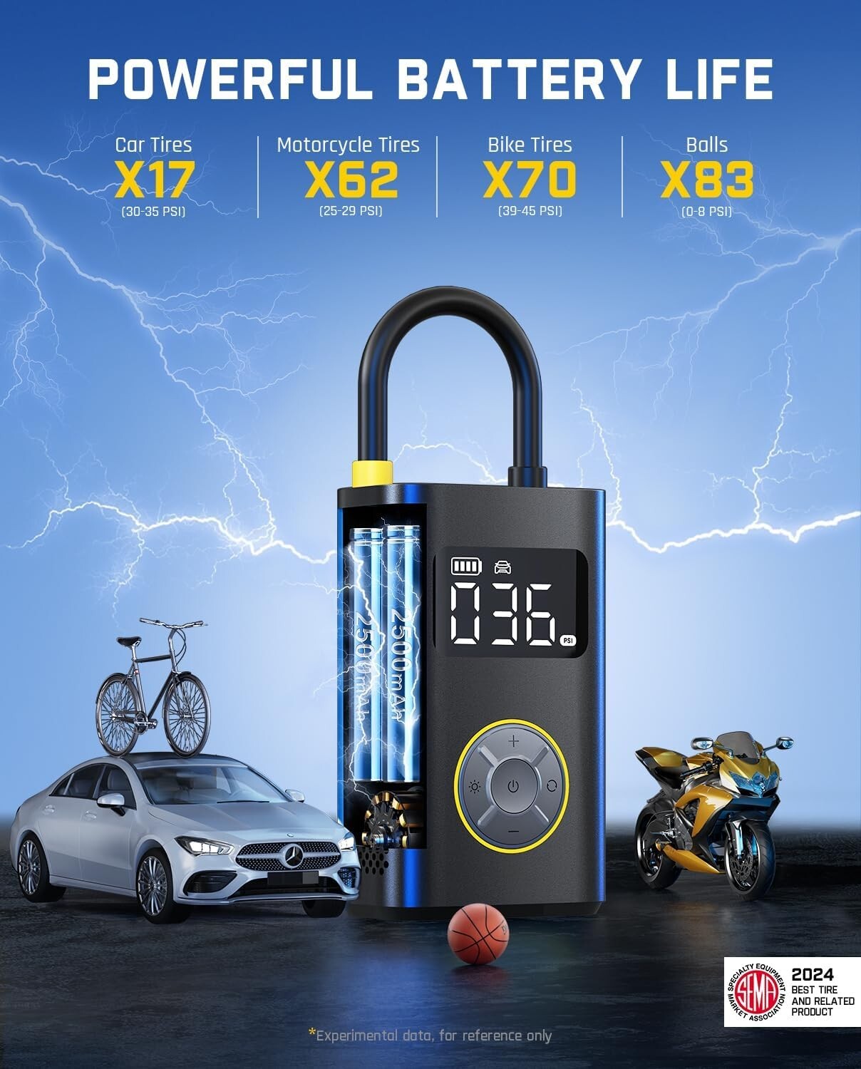 Fanttik X9 Pro Electric Bike Pump - 150 PSI Auto Shut-off, Lightweight Design