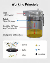 Load image into Gallery viewer, Universal 300ML Aluminum Air Oil Separator with Breather Filter Compatibility