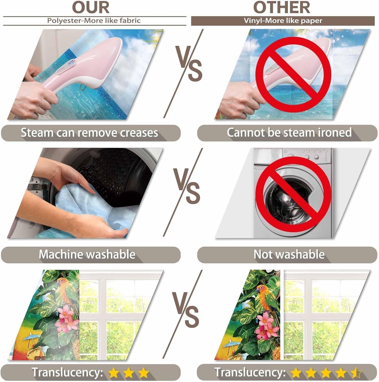 Soft 10x8ft Polyester Hawaiian Backdrop - Perfect for Weddings & Graduations